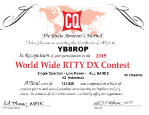 CQ WW RTTY 2015